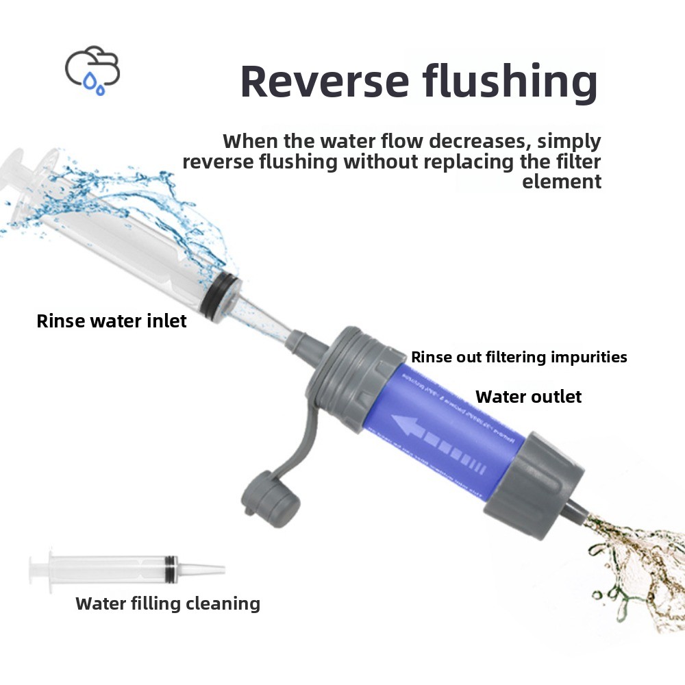 Portable Water Filter - Purificador de Agua Portátil para Exteriores