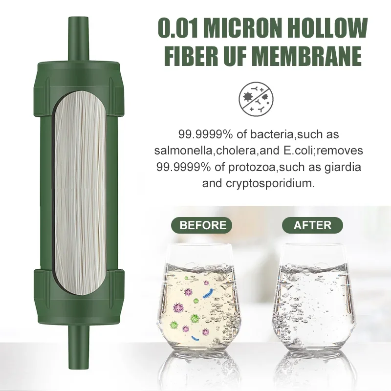 Portable Water Filter - Westtune Mini filtro de agua para