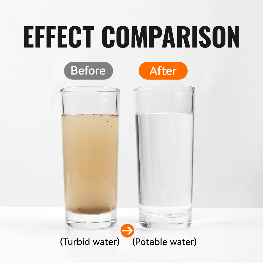 Filtro de Agua Portátil WRELS  - Portable Water Filter reseña y precio