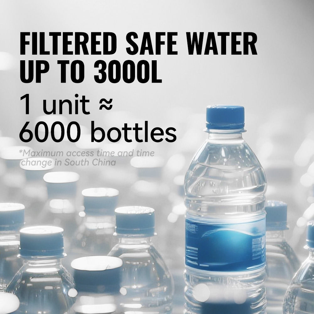 Filtro de Agua Portátil WRELS  - Portable Water Filter reseña y precio