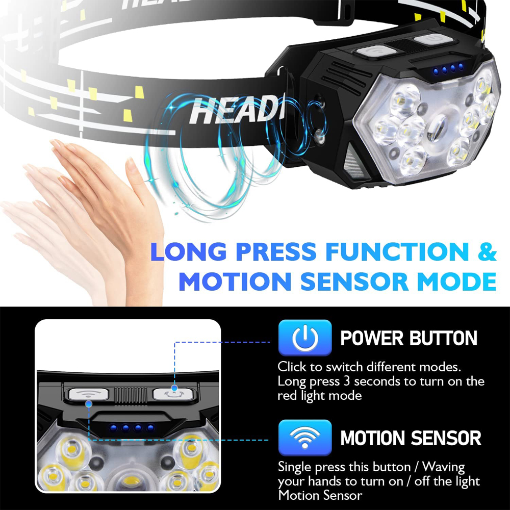 Linterna Frontal LED Impermeab - Outdoor Camping Jobs reseña y precio