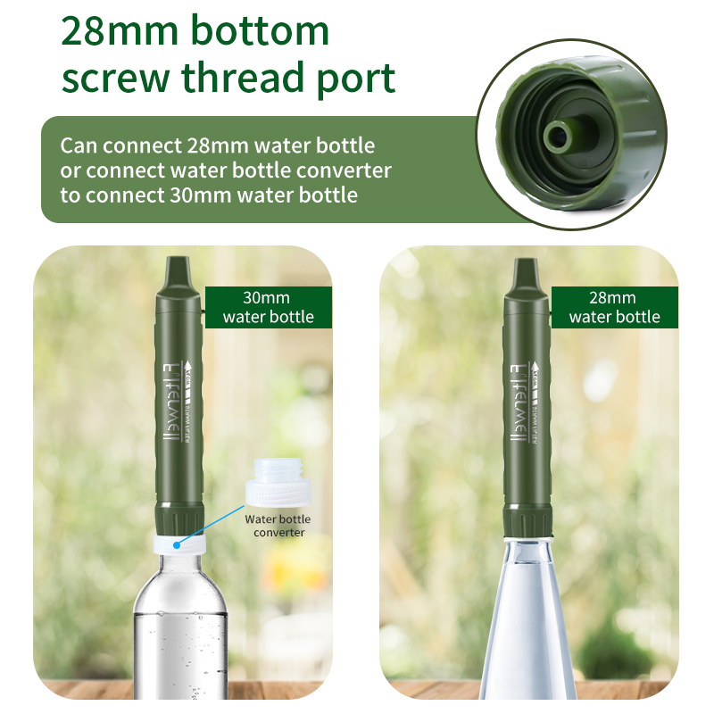 Filterwell-purificador de agua - Portable Water Filter reseña y precio