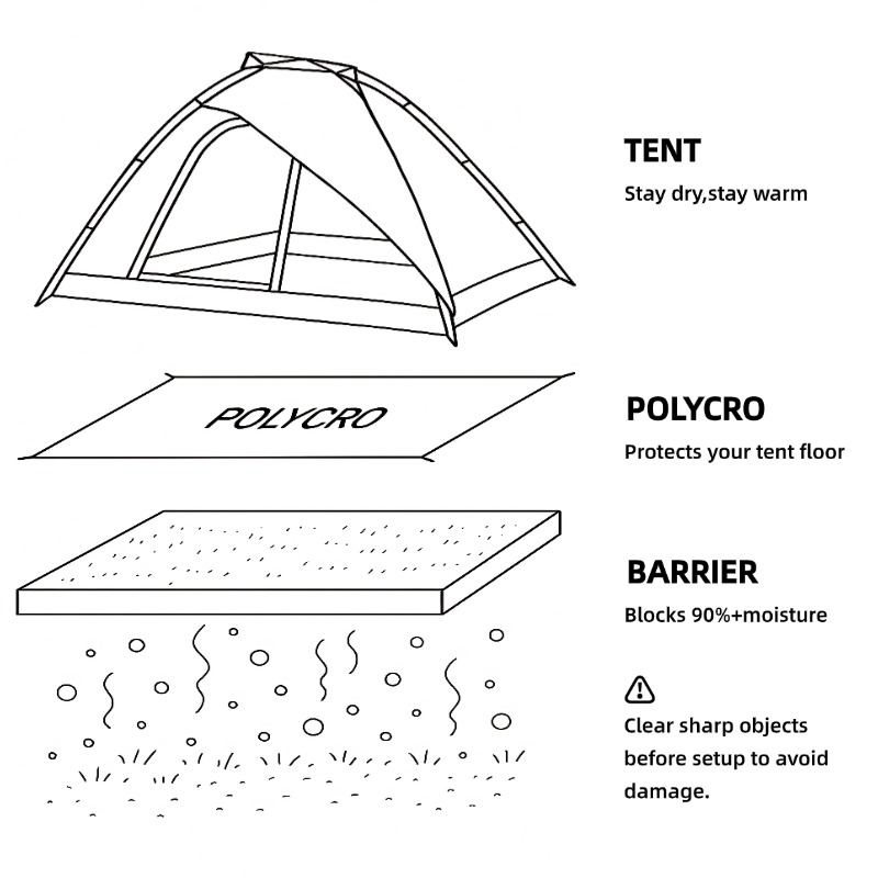 [HODR GEAR] Lona de suelo ultr - Outdoor Camping Tarp reseña y precio