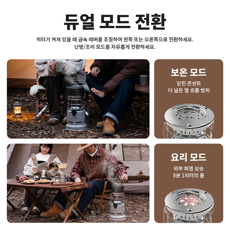 Estufa Naturehike, estufa mult - Outdoor Gas Camping Oven reseña y precio