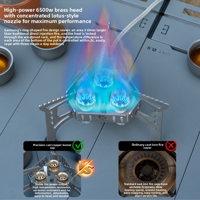 Estufa de Gas Portátil Plegabl - Outdoor Camping Solo reseña y precio