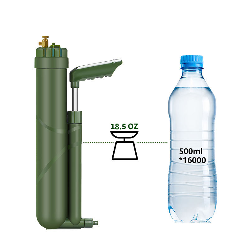Filterwell-bomba de mano portá - Portable Water Filter reseña y precio