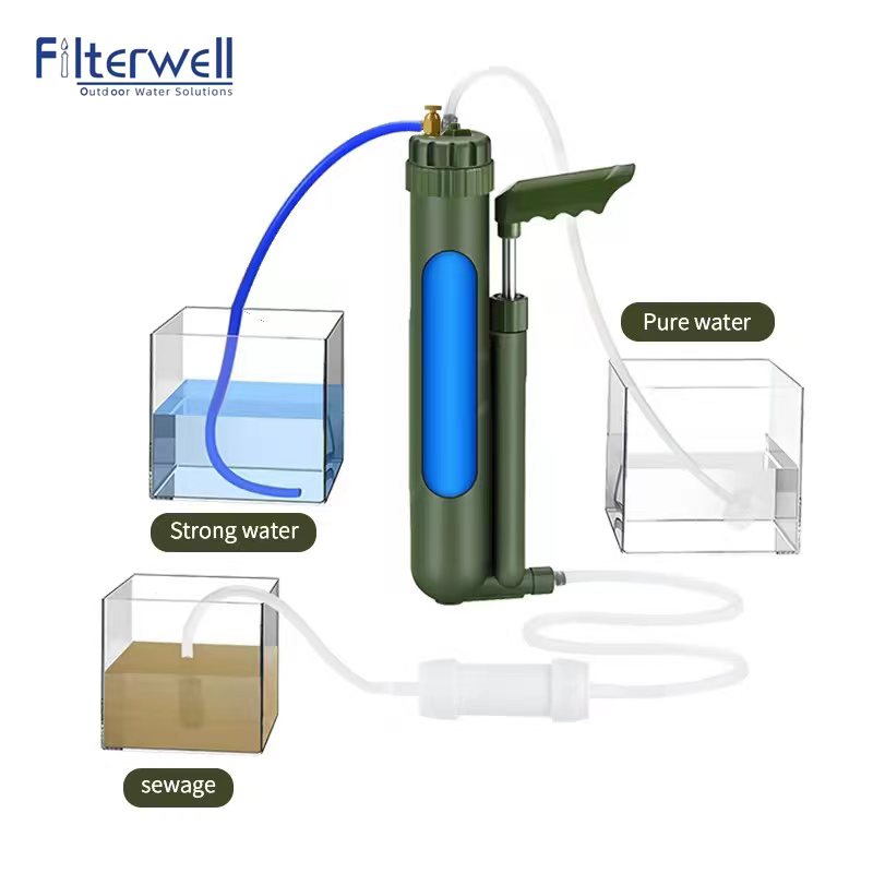 Filterwell-bomba de mano portá - Portable Water Filter reseña y precio