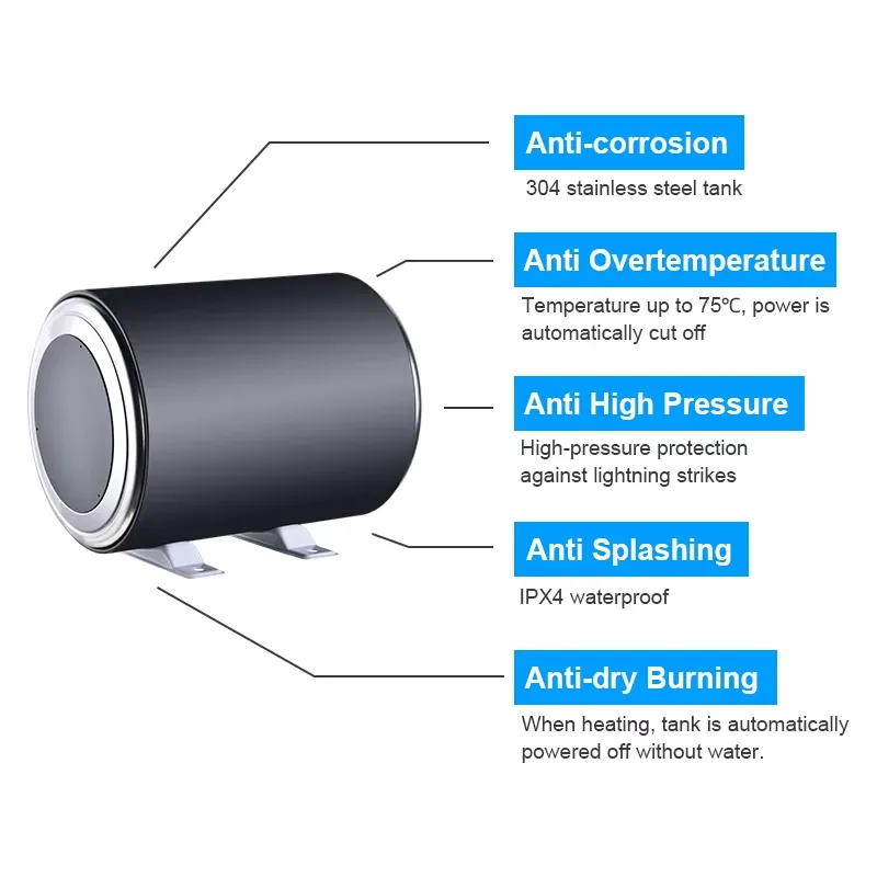 Calentador de Agua Eléctrico P - Outdoor Camping Hot Water Shower reseña y precio