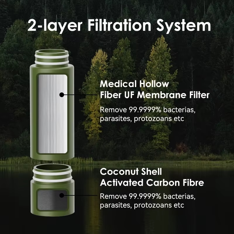 Filtro de agua para exteriores - Portable Water Filter reseña y precio