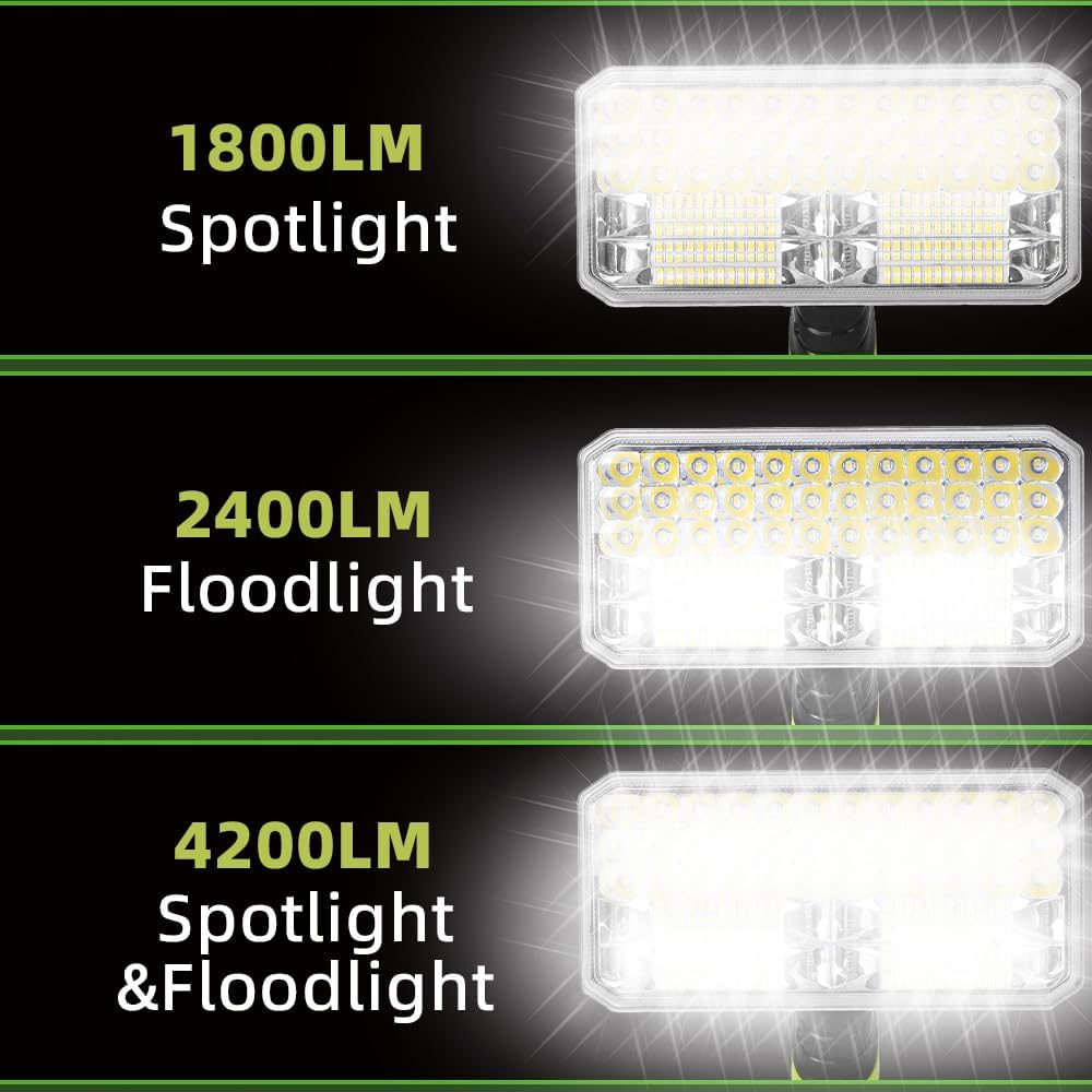 Linterna LED inalámbrica de 40 - Outdoor Camping Jobs reseña y precio