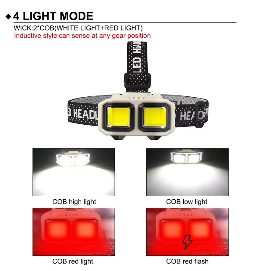 Linterna Frontal LED COB Recar - Outdoor Camping Jobs reseña y precio