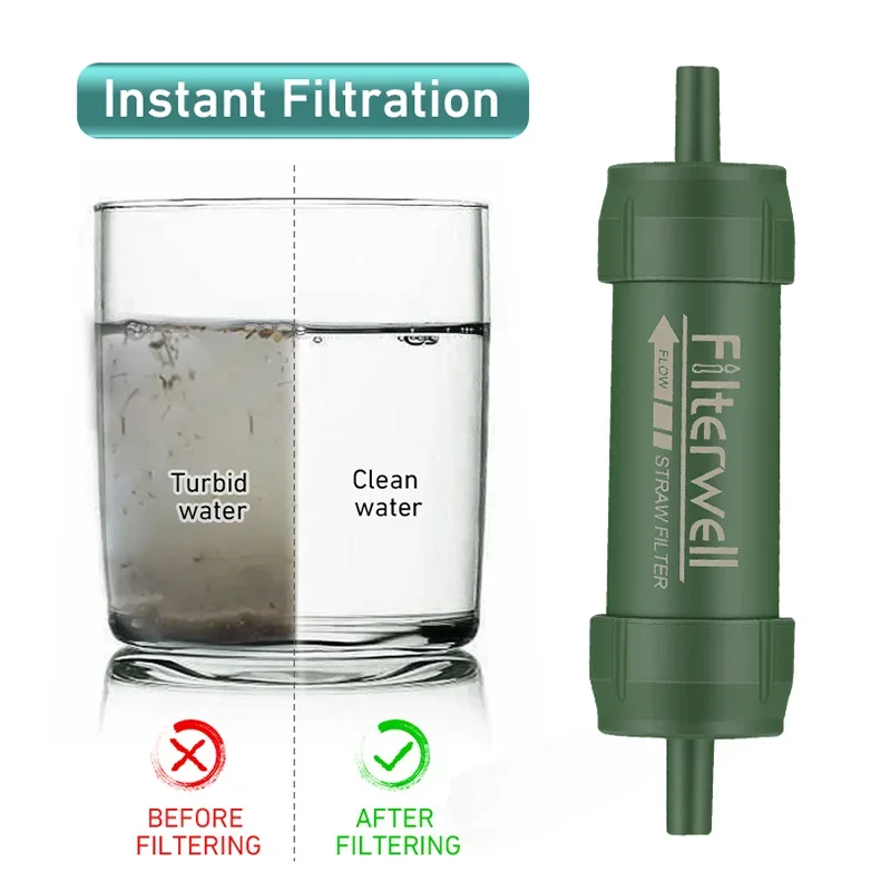 Westtune Mini filtro de agua p - Portable Water Filter reseña y precio