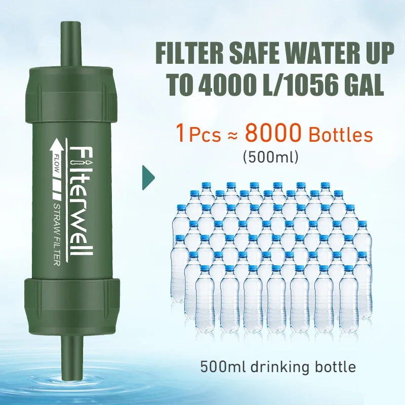 Westtune Mini filtro de agua p - Portable Water Filter reseña y precio